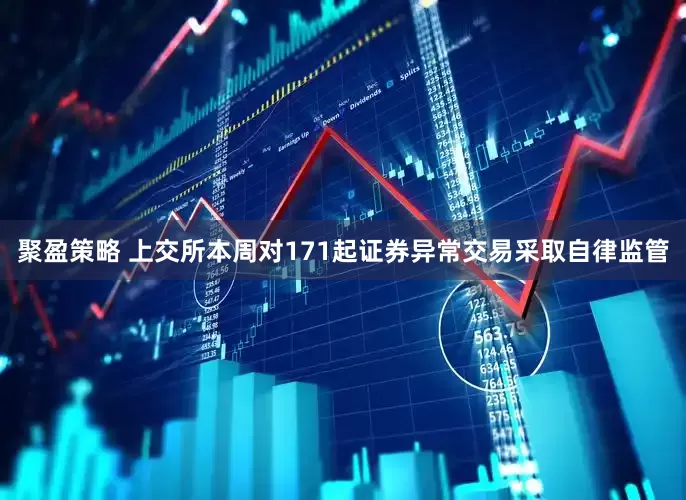 聚盈策略 上交所本周对171起证券异常交易采取自律监管