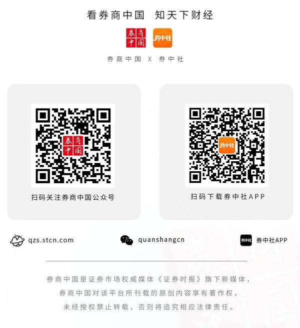 红盘策略 利好突袭！刚刚，直线涨停！